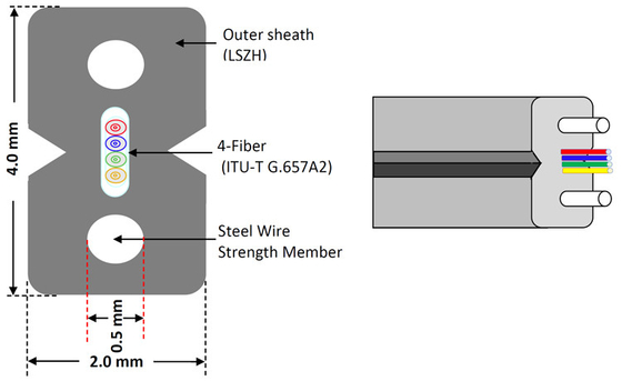 1-4 핵심 실내 2*3mm FTTH FTTX 드롭 케이블 생산 라인